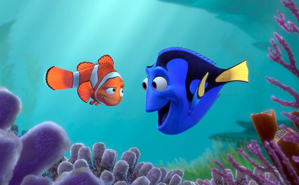 Finding Nemo, PopViewers.Com