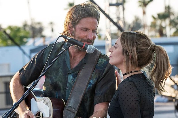 A Star is Born, PopViewers.com, Lady Gaga, Bradley Cooper