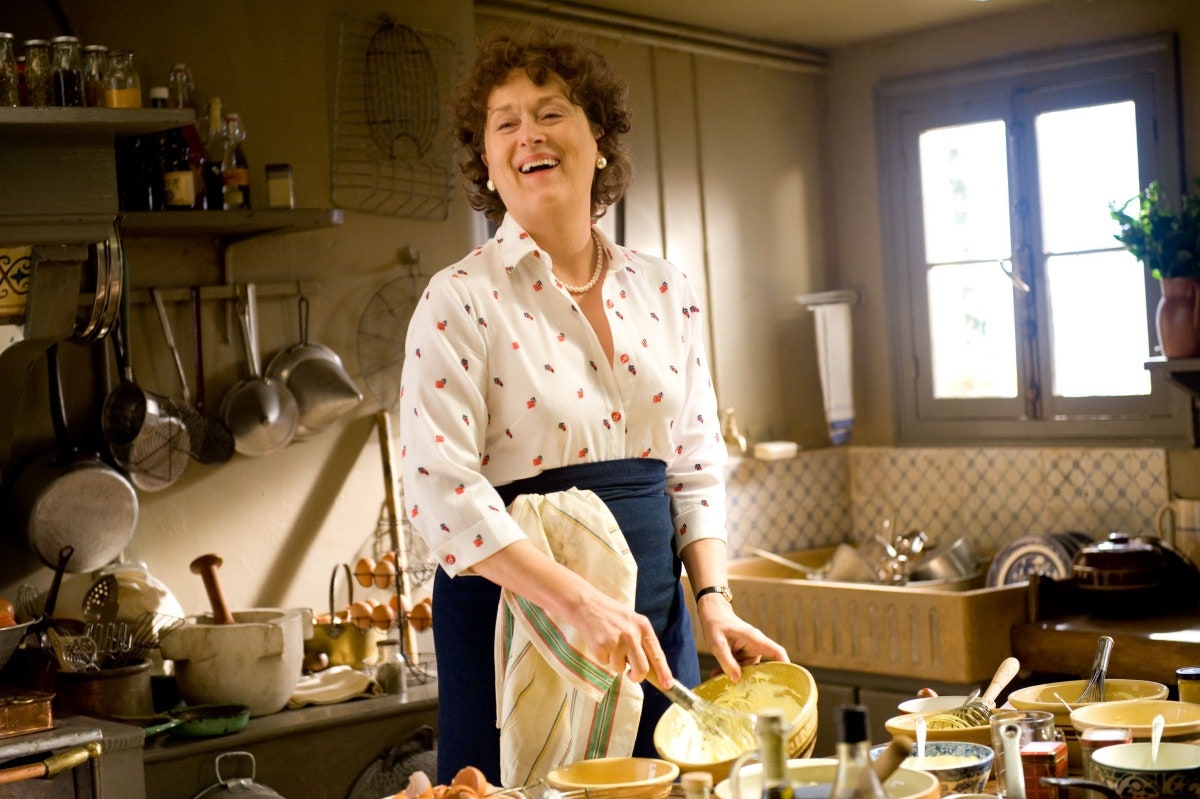 Meryl Streep, PopViewers.com, Julie & Julia
