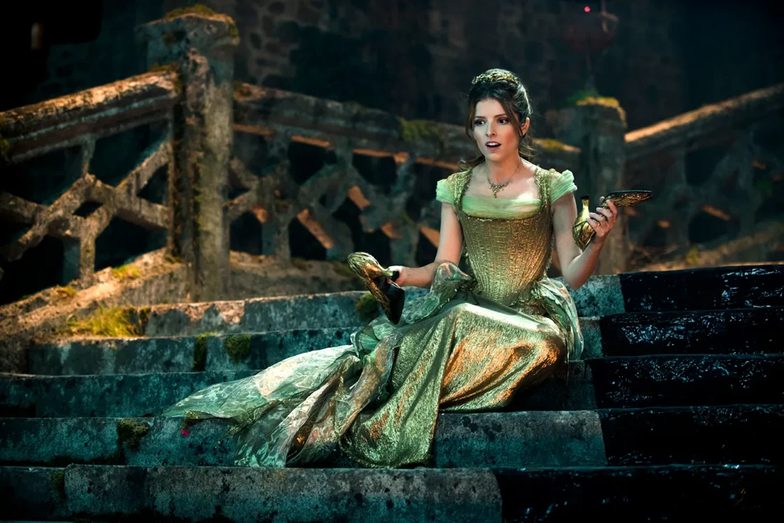 Anna Kendrick, Into The Woods, PopViewers.com