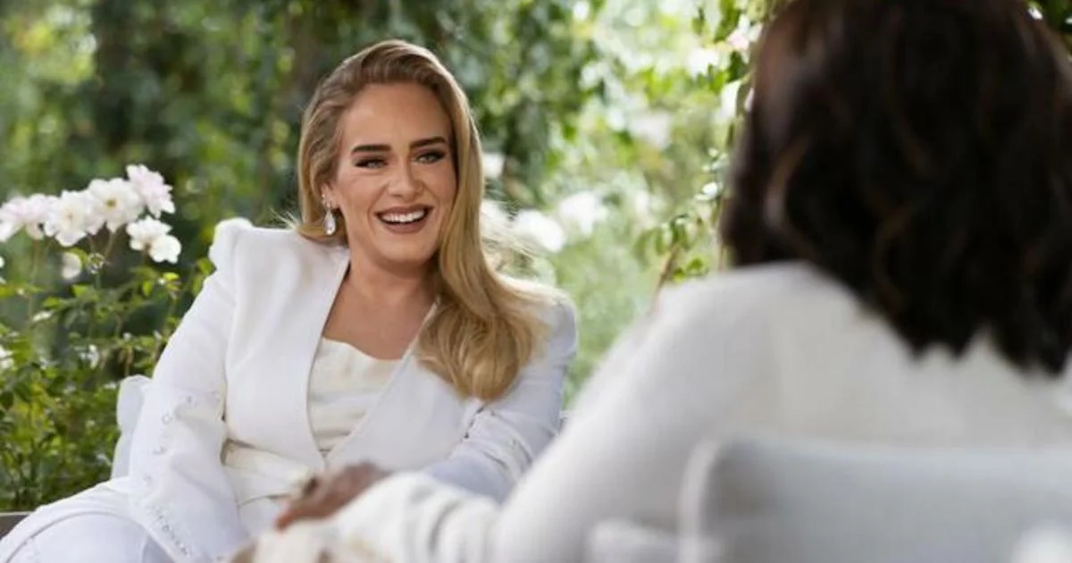 Adele, PopViewers.com