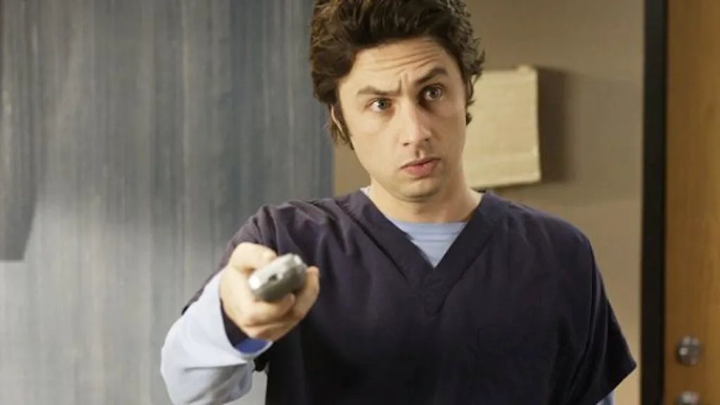 Scrubs, PopViewers.com