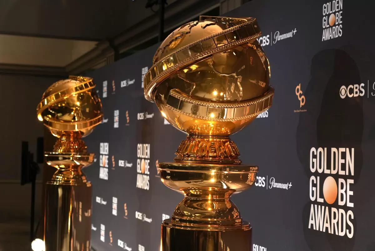 Golden Globes, PopViewers.com