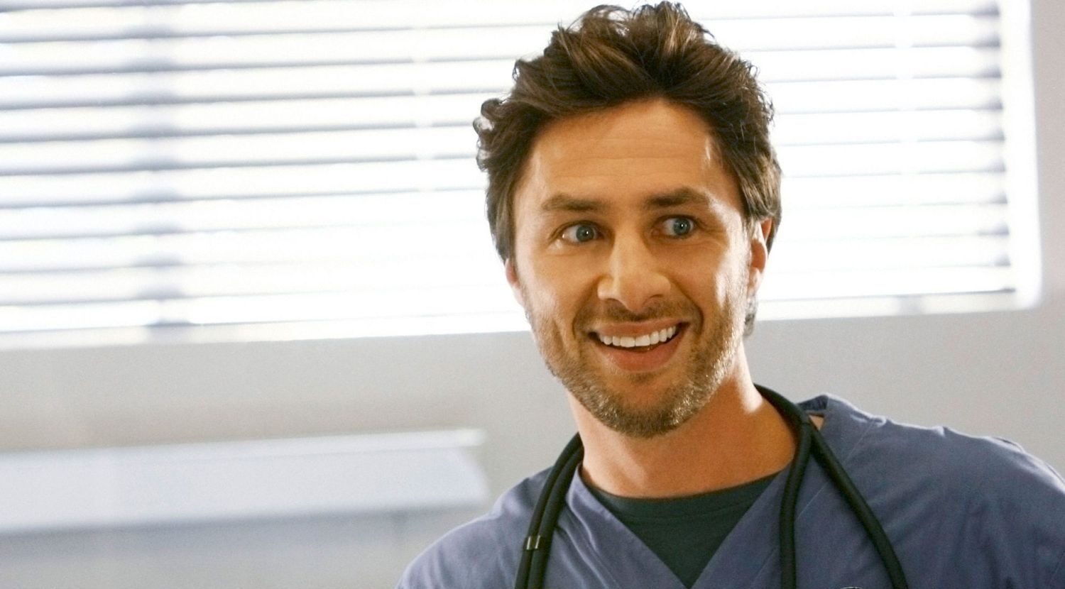 Scrubs, PopViewers.com