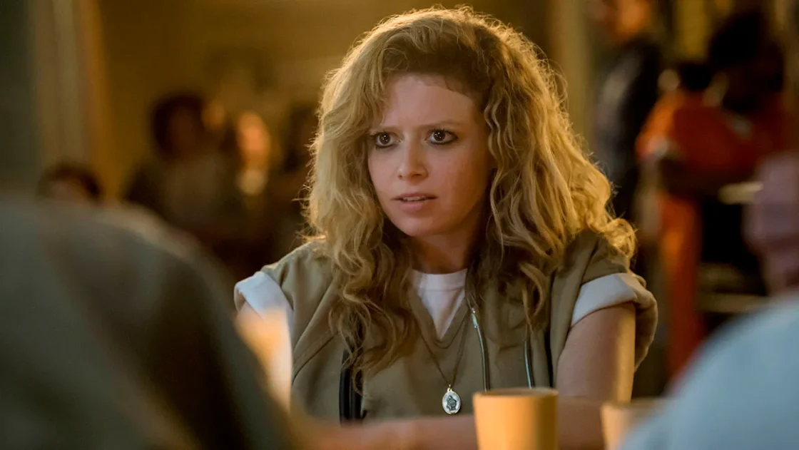 Orange Is The New Black, PopViewers.com