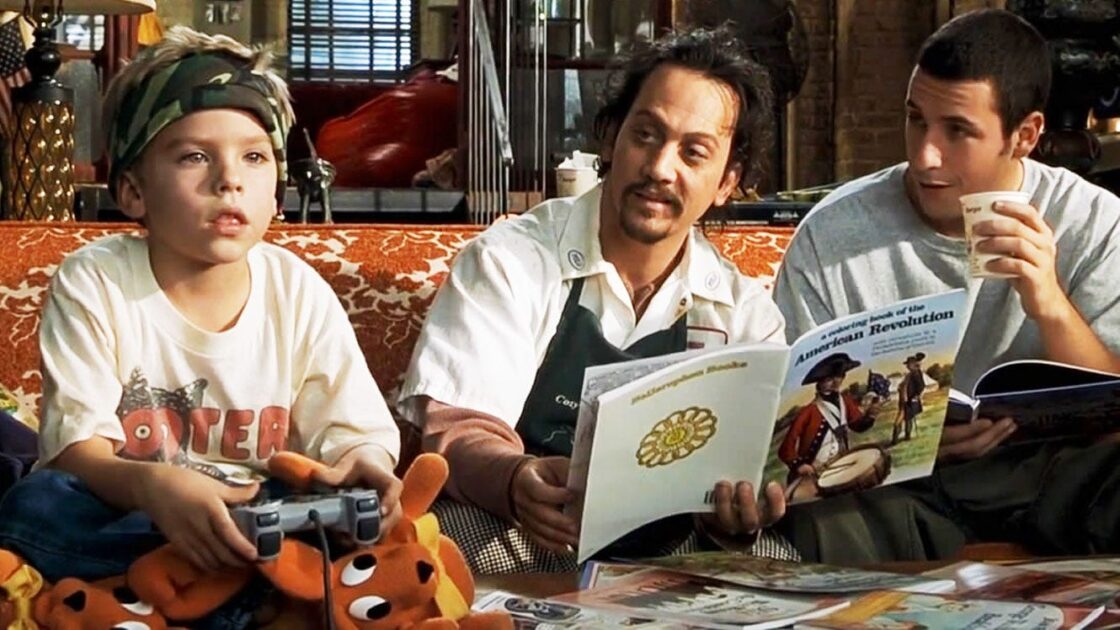 Adam Sandler, PopViewers.com