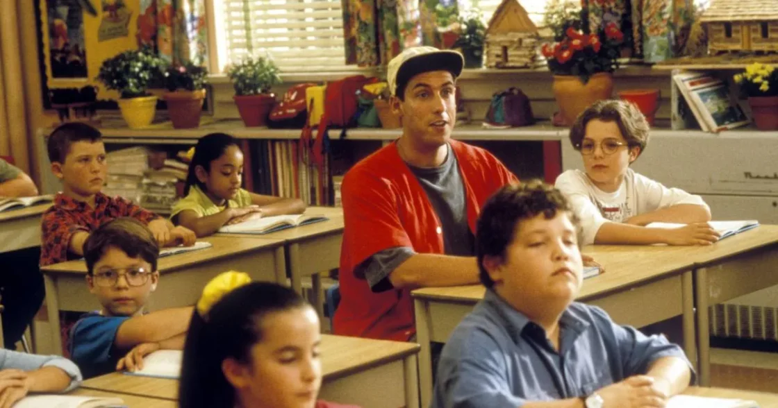 Adam Sandler, PopViewers.com