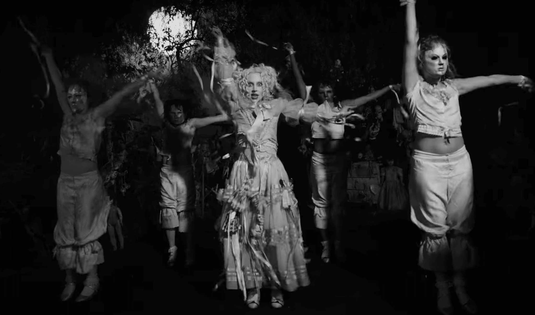 Lady Gaga, PopViewers.com